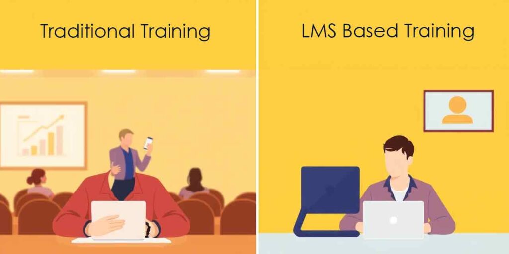 A side-by-side comparison of traditional in-person training (with a classroom and trainer) and LMS-based training (with employees learning online) - LMS Training Costs