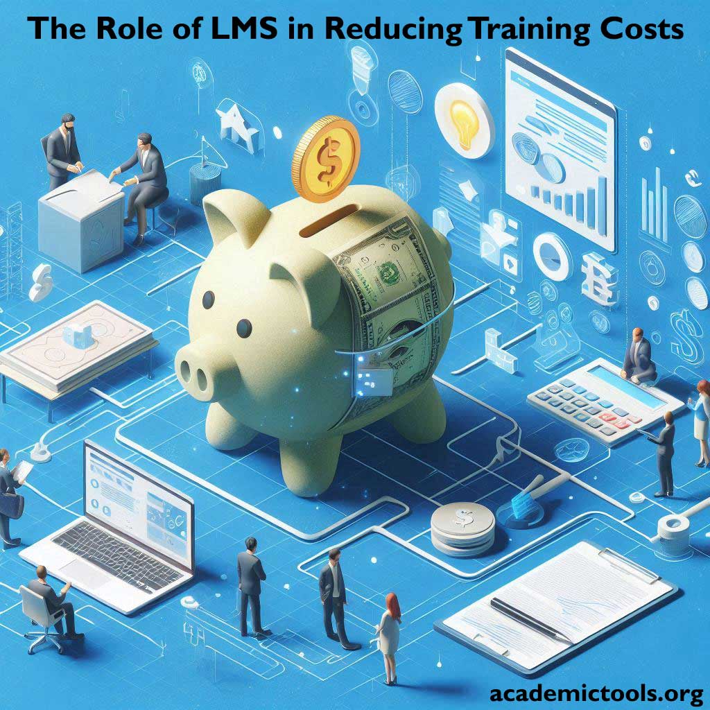 piggy bank showing savings done by using LMS, focusing on LMS training costs